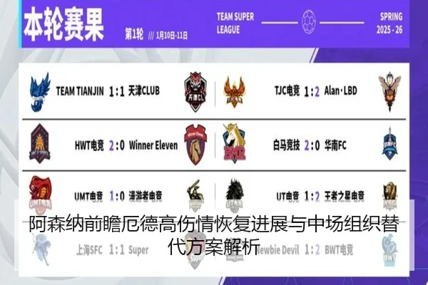 阿森纳前瞻厄德高伤情恢复进展与中场组织替代方案解析